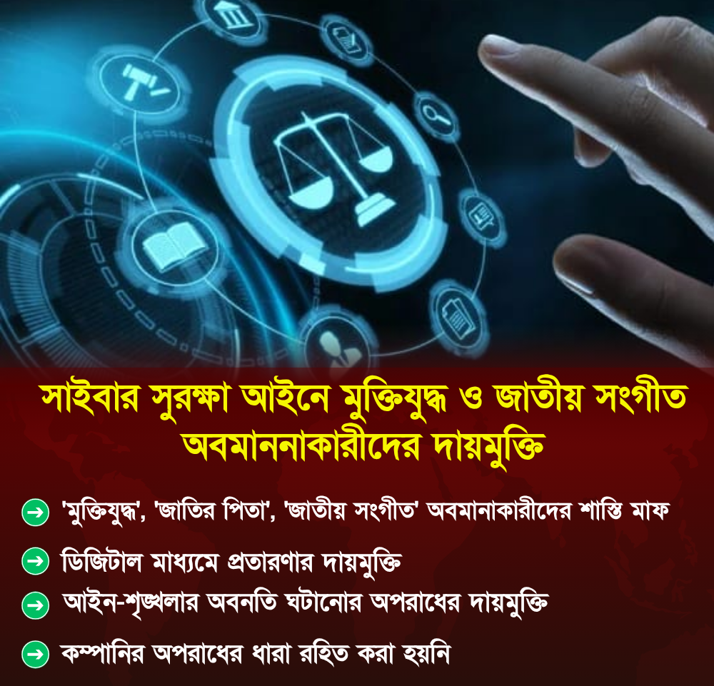 সাইবার সুরক্ষা আইনে মুক্তিযুদ্ধ ও জাতীয় সংগীত অবমাননাকারীদের দায়মুক্তি